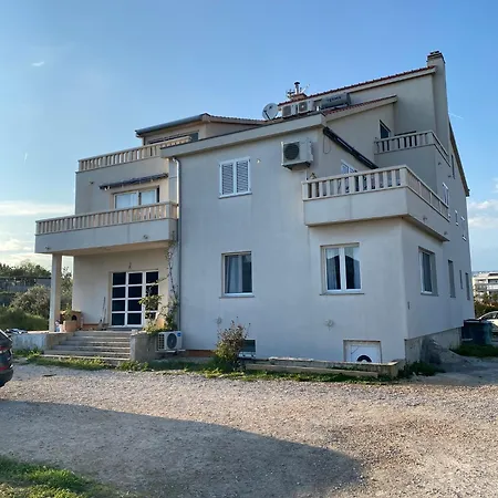 Rio Duilovo * سبليت